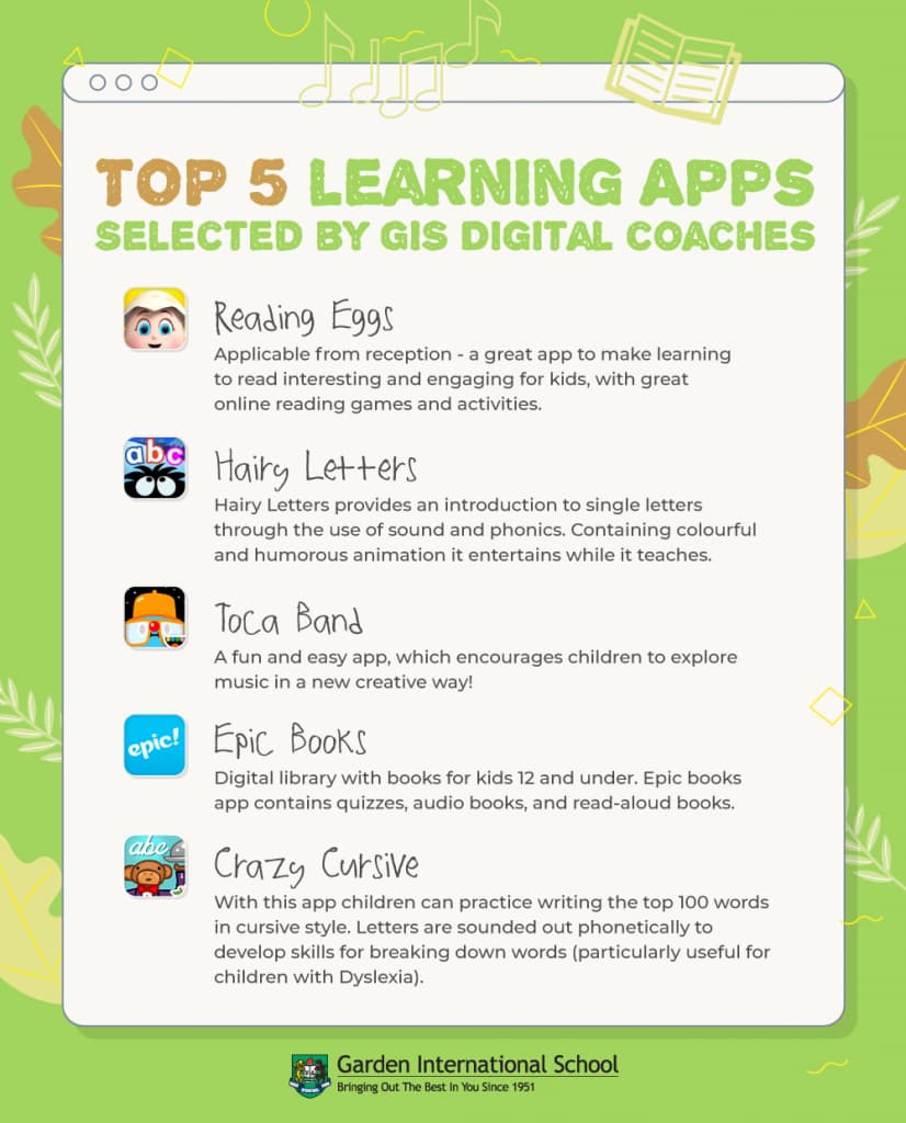 Top 5 Learning Apps
